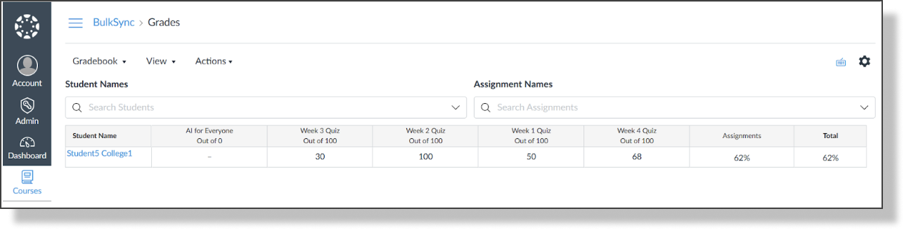 Grades sync to LMS from Coursera